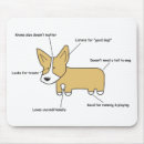 Recherche de corgi pembroke tapis souris Animaux