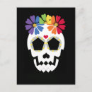 Recherche de de crâne cartes postales Calavera