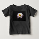 Recherche de bellis vêtements Pour enfants