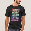Recherche de community tshirts Lgbt