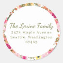 Recherche de pêche vintage autocollants Pour tous