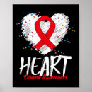 Recherche de mécanismes posters Gestion du stress