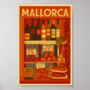 Recherche de magasin vintage posters Rétro