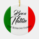 Recherche de buon natale ornamente Italien