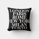 Recherche de milan coussins Rome
