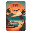 Recherche de touriste magnets Tourisme
