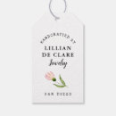 Recherche de etsy Fait main