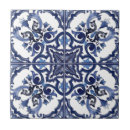 Recherche de tuile bleu marine carreaux Géométrique