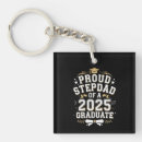 Recherche de 2026 porteclés Fête