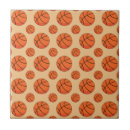Recherche de basket ball carreaux Pour tous