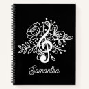 Recherche de treble clef Musicien
