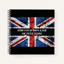 Recherche de les anglais carnets Pour tous