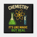 Recherche de chimie magnets Professeur