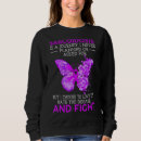 Recherche de sarcoïdose Papillon