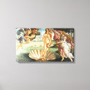 Recherche de venus toiles Sandro botticelli