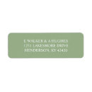 Recherche de simple return address labels mariages Minimum