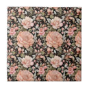 Recherche de corée carreaux Cottage core