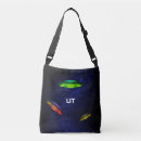 Recherche de soucoupe volante sacs Ovni
