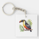 Recherche de toucans porteclés Animal