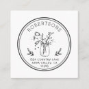 Recherche de ronde cartes visite Élégant