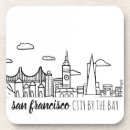 Recherche de san dessous de verres Skyline