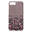 Recherche de caisse iphone coques Pourpre