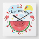 Recherche de pasteque horloges Tranche de pastèque