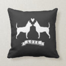 Recherche de de chihuahua coussins Animaux