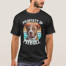Recherche de amant de pitbull Propriétaire