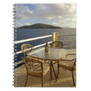 Recherche de st thomas Port