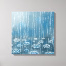 Recherche de éclaboussure peinture art Bleu