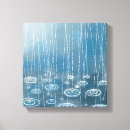 Recherche de galeries autres Peinture