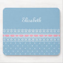 Recherche de pois bleu tapis souris Girly