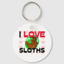 Recherche de paresse porteclés Animal