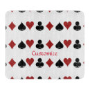 Recherche de lecture planches à découper Club