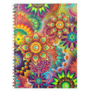 Recherche de mandala de notes carnets École