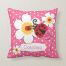 Recherche de fleur de point de polka Pour enfants
