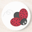 Recherche de chance de dame Insectes