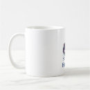 Recherche de cyber tasses Technologie