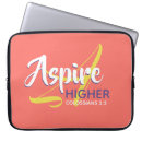 Recherche de supérieur électronique Monogramme
