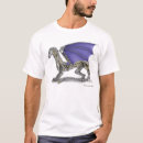 Recherche de dessin mécanique tshirts La science