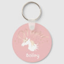 Recherche de licorne rose porteclés Filles