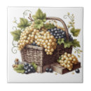 Recherche de panier carreaux Décoration