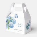Recherche de hortensia ballotins Faveur