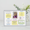 Recherche de enquêtes invitations Détective