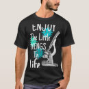 Recherche de microbiologie vêtements Dna