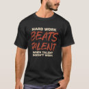 Recherche de talent tshirts Populaire