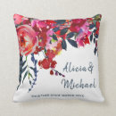 Recherche de fleur rouge coussins Pour eux