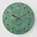 Recherche de batiker horloges Texture