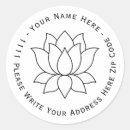 Recherche de symbole namaste autocollants Méditation